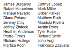 List of people who received a promotion in March