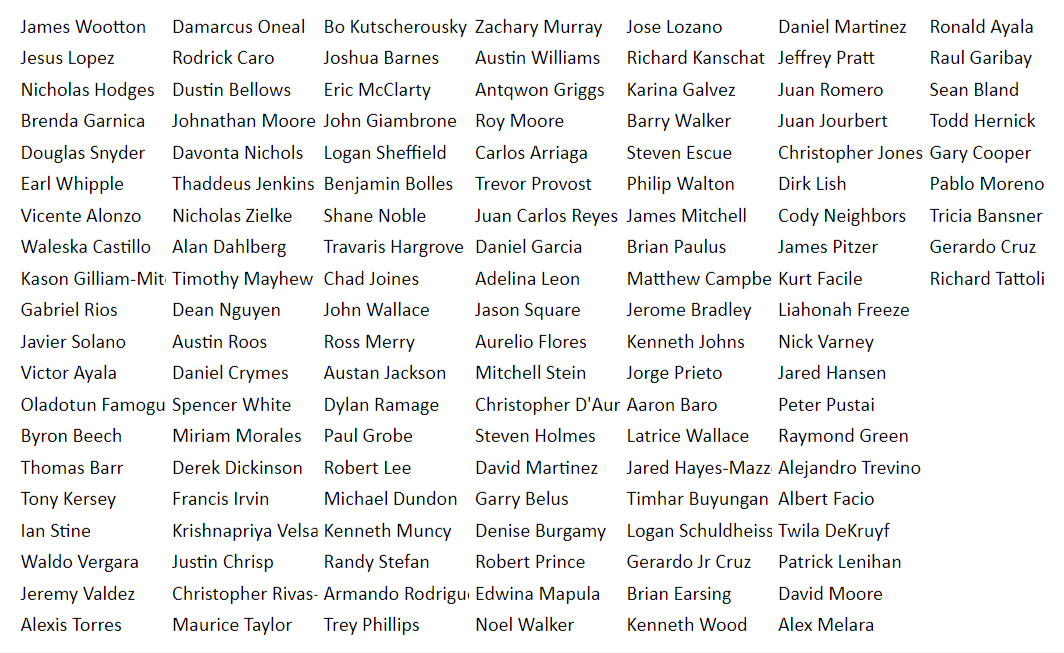 List of June birthdays