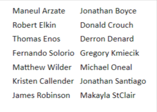 List of those promoted last month