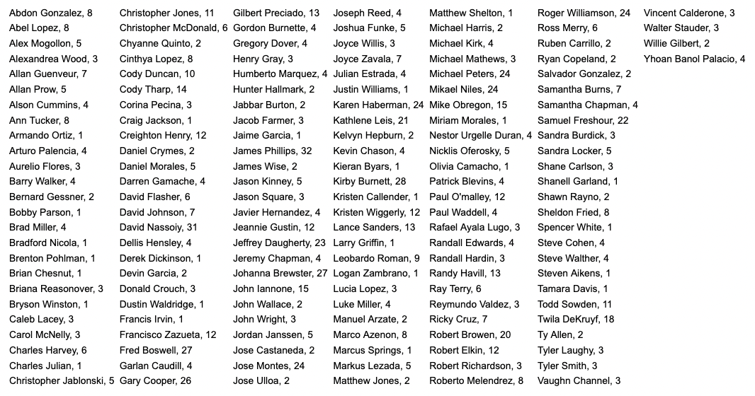 Screen Shot 2023-03-07 at 1.59.05 PM