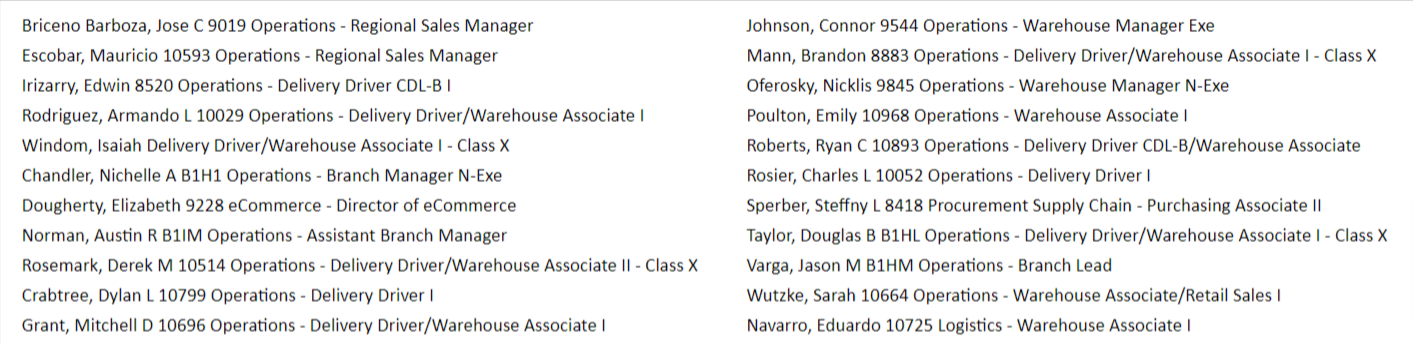 August 2023 Promotions